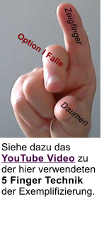 Siehe dazu das YouTube Video zu der hier verwendeten5 Finger Technikder Exemplifizierung. Zeigfinger Daumen Option I Falle